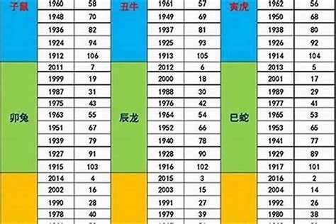 1953 年生肖|1953属于什么年？解读1953年属蛇的性格与命运